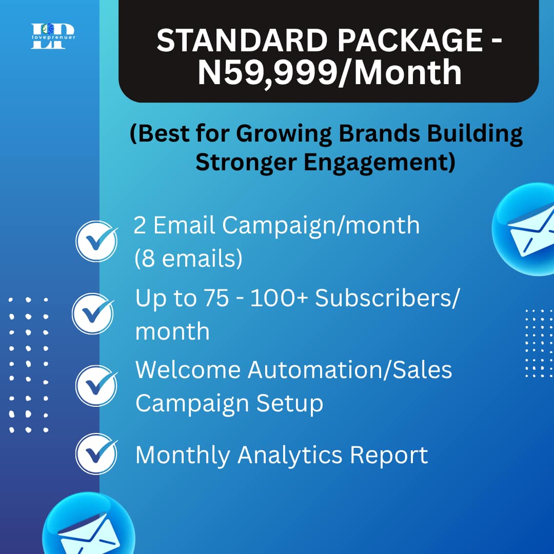 EMAIL MARKETING / AUTOMATION (STANDARD)