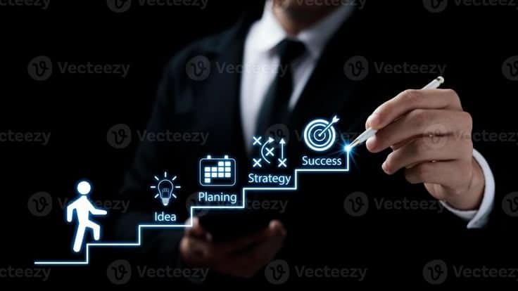 Top Digital Marketing Strategies for SMEs